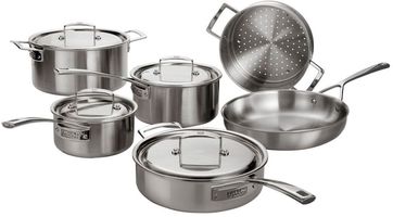 Zwilling Pans